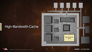 AMD Vega Architecture Preview (Slide 13)